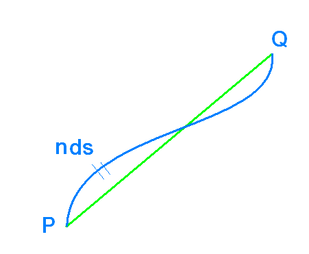 Fig1Fermat.bmp