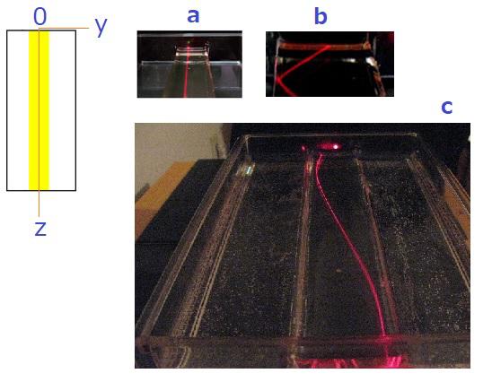 oscillated beam 2.jpg