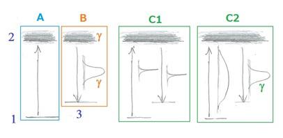 resonance fluorescence.jpg